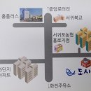 어부회집 이미지