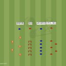＜U14 훈련＞ 11월 6일 (목) 콤비네이션 플레이+전환을 통한 공격전개(볼을 주고받는 타이밍) 득점 훈련 이미지