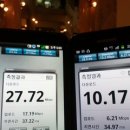 엘티이 이미지