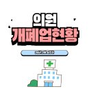 토킹닥터스정신건강의학과의원 | [24년 2월 4주차] 의원 개폐업 현황