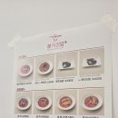 분식정당