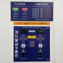 흥덕셀프세차장 | [청주] 실내 세차장/ 오송 게러지 셀프 세차장 후기