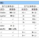 티와이인터내셔널