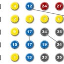 GS25 화곡행운 이미지