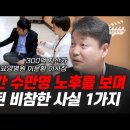 17년간 수만명 노후를 보며 알게 된 비참한 사실 1가지 (복주요양병원 이윤환 이사장) 이미지