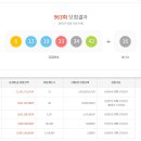 이마트24 울산삼산본동점 이미지