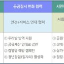 부산시설공단추모공원 이미지