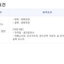 나비공인중개사사무소 이미지