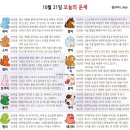 10월 21일 띠별 오늘의 운세 이미지