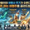 (주)제주드림여행사 | 고환율인데 여행사 주가가 오른다고? 진짜 돈 버는 여행주를 골라드립니다