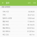 광나루공원 이미지