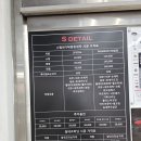 디테일모터스