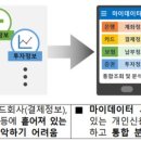 모아정보통신 이미지