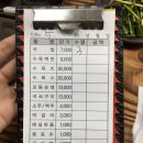 원조소문난밀양돼지국밥 이미지