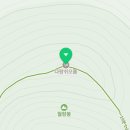 성산오름공인중개사사무소 | 🌋 “제주 오름의 여왕, 다랑쉬오름 360° 전망에 반하다”