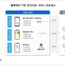 라온전자 이미지