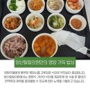 양산힐링의원 이미지
