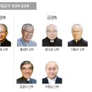 대천동 월평마을회관 | 회경축·금경축 “축하합니다” 목자의 삶과 헌신에 “감사합니다”
