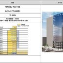 보림빌딩 이미지