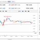 에스앤디케어 이미지