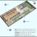 지엔하임경로당 이미지