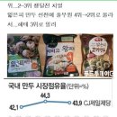 고향만두 - 성남시 분당구 내정로174번길 42 | 고향만두