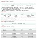 반송동206 이미지