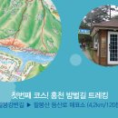 어유포리 마을회관 이미지