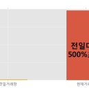 KC코트렐(주) 이미지