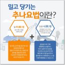 괴정동의한의원 이미지