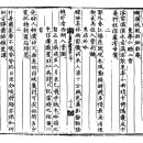 古方[7300]象村시-聞鵂鶹鳴臥占(문휴류명와점)-수리부엉이 울음소리를 듣고 누워서 읊다 이미지