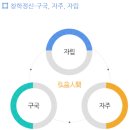 단국대학교사범대학부속고등학교 | 단대부고(단국대학교사범대학부속고등학교) 안내(신입생 필독)