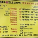 김종구닭요리맛집부산수정고관점