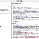 선유고등학교 내 이미지