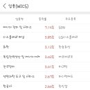 케이씨씨모터스 이미지