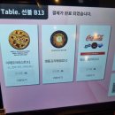 오픈마켓트서면2호점 | [맛집리뷰] 치즈가 바뀌어도 맛있는, 부산 이재모피자 서면 2호점 내돈내산 솔직후기