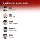잘못했다고 내내 빌고 온 강원도 여름휴가