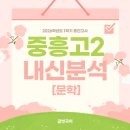 중흥고 | [중흥고 글벗국어] 2026년 2학년 1학기 중간고사 분석