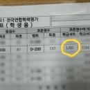 대건메디칼 네이버블로그
