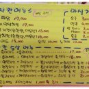 차칸치킨 이미지