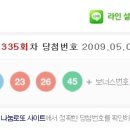 335회차 로또당첨번호(추첨일자 : 2009년 5월 2일) 이미지