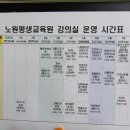 생활미용 초급(커트&파마) 이미지