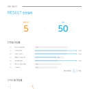 프로엠수학학원
