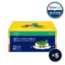 코디앤