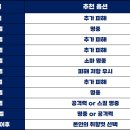 체화모바일 이미지