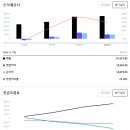중국종합식품 이미지