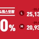 피자헛광천점 네이버블로그