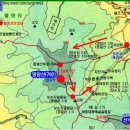 숭산주유소