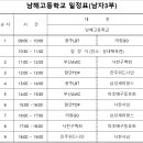 제3회 남해보물섬배 전국 남여 생활체육 배구대회 조편성 및 일정표 공지 이미지