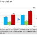 라메르2 이미지